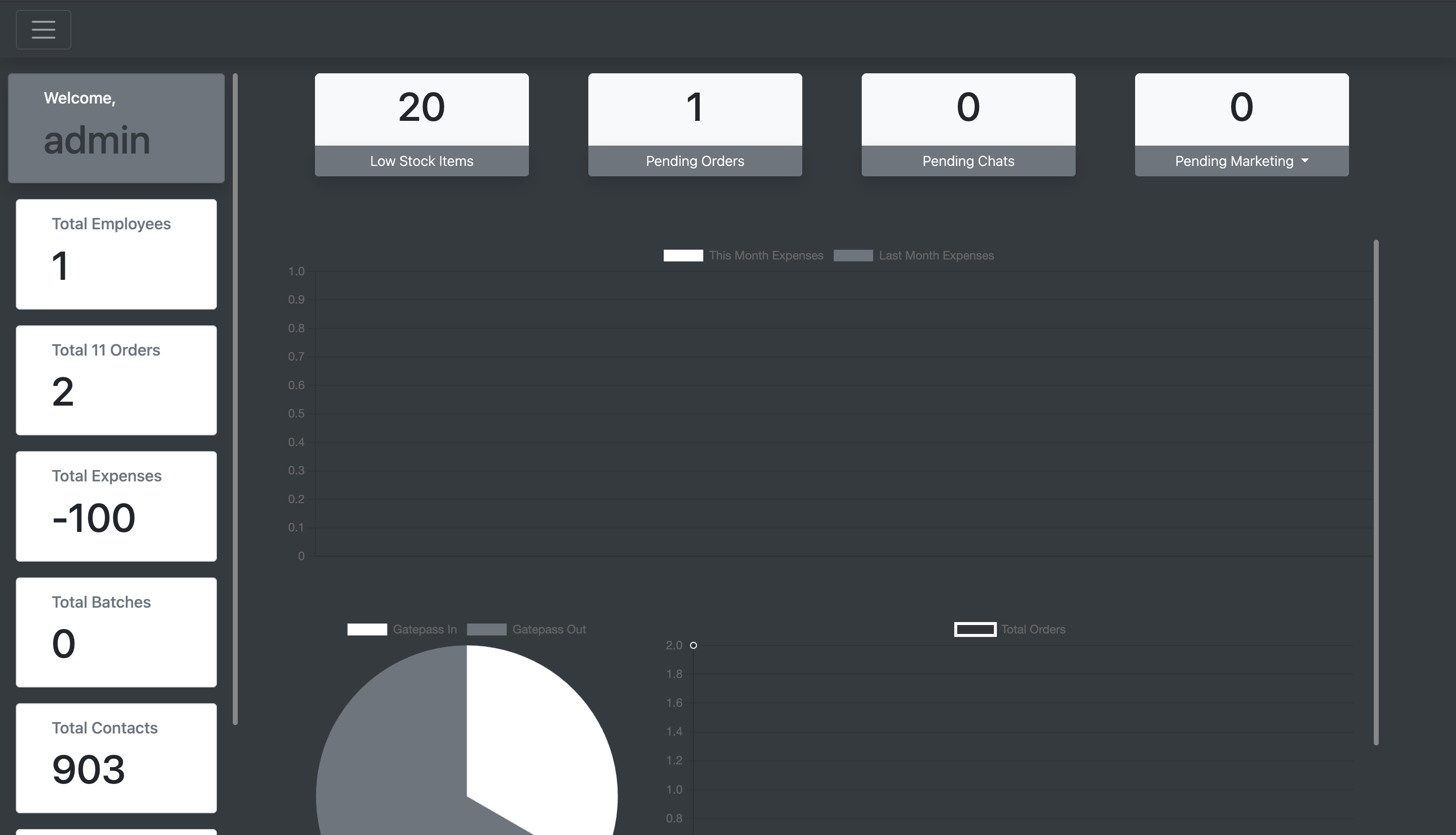 BizFlow business management suite — dashboard preview