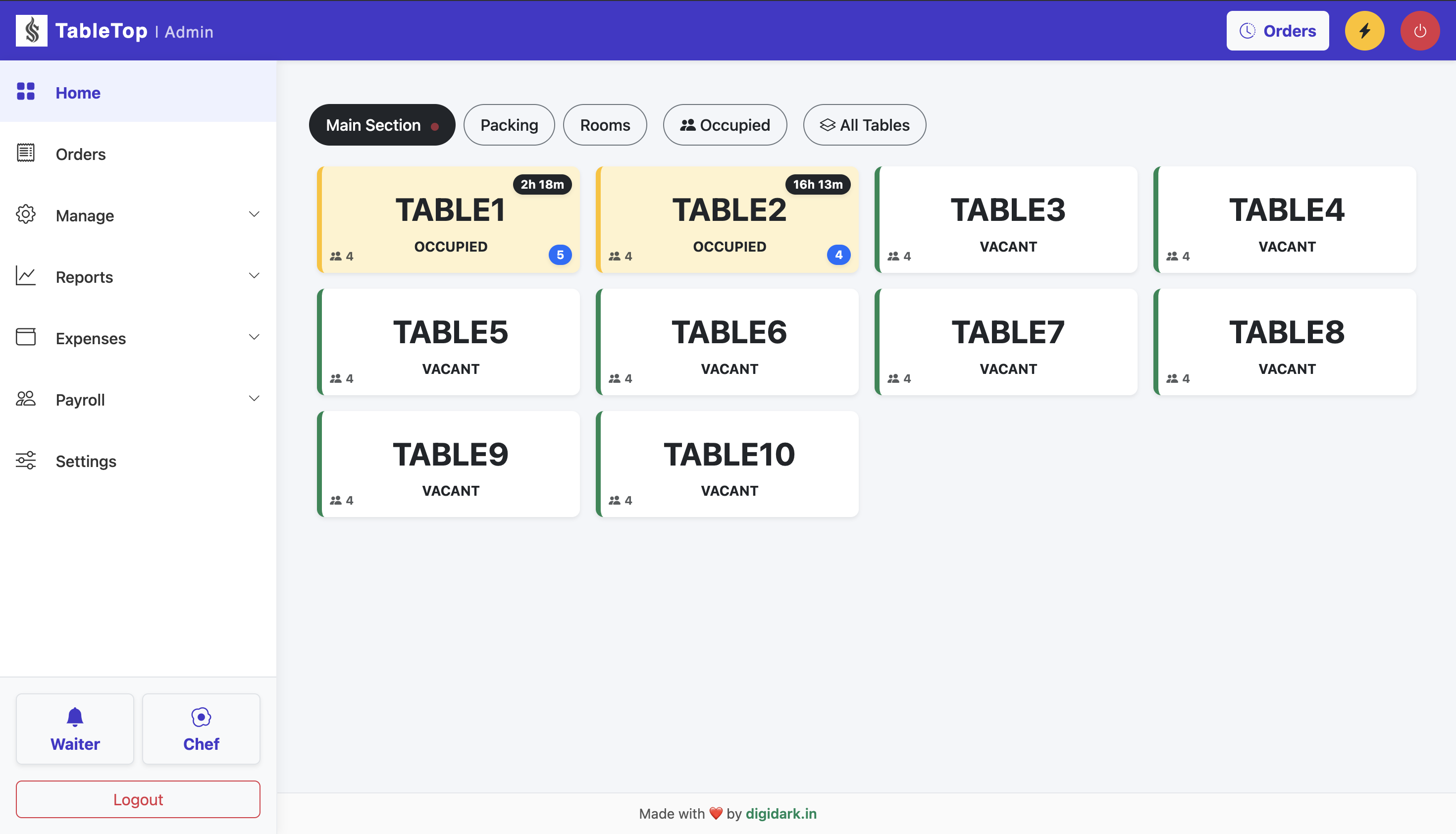 TableTop restaurant management platform — dashboard preview